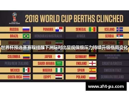 世界杯预选赛赛程提醒下洲际对比显现保级压力持续升级格局变化