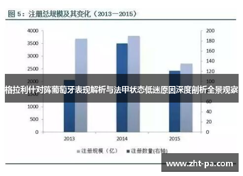 格拉利什对阵葡萄牙表现解析与法甲状态低迷原因深度剖析全景观察