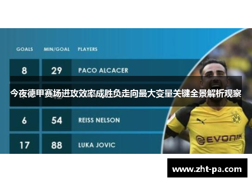 今夜德甲赛场进攻效率成胜负走向最大变量关键全景解析观察