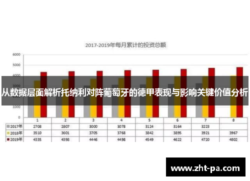 从数据层面解析托纳利对阵葡萄牙的德甲表现与影响关键价值分析