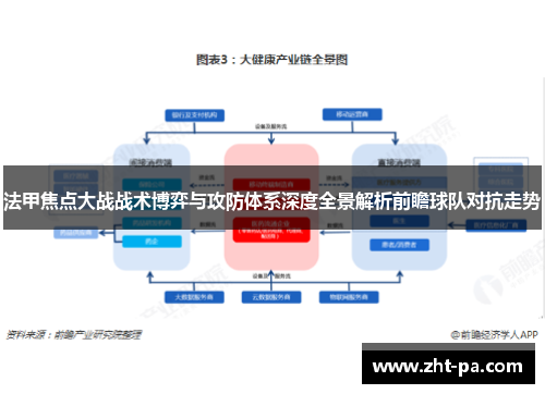 法甲焦点大战战术博弈与攻防体系深度全景解析前瞻球队对抗走势