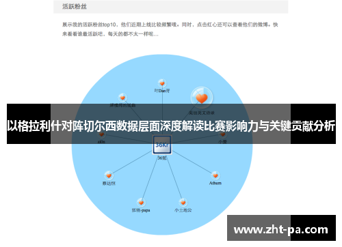 以格拉利什对阵切尔西数据层面深度解读比赛影响力与关键贡献分析