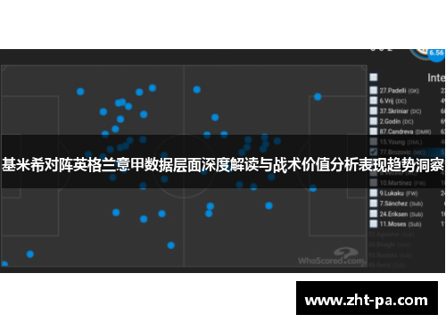 基米希对阵英格兰意甲数据层面深度解读与战术价值分析表现趋势洞察 基米希对阵英格兰意甲数据层面深度解读与战术价值分析表现趋势洞察