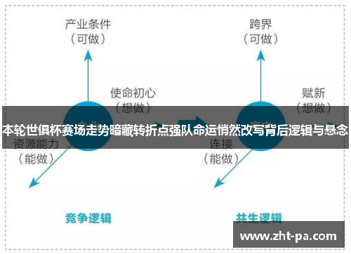 本轮世俱杯赛场走势暗藏转折点强队命运悄然改写背后逻辑与悬念 本轮世俱杯赛场走势暗藏转折点强队命运悄然改写背后逻辑与悬念
