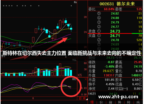 斯特林在切尔西失去主力位置 面临新挑战与未来去向的不确定性 斯特林在切尔西失去主力位置 面临新挑战与未来去向的不确定性