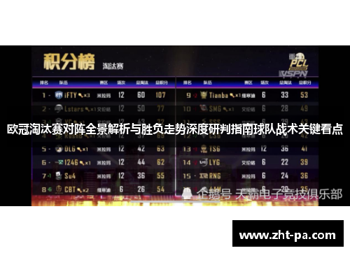 欧冠淘汰赛对阵全景解析与胜负走势深度研判指南球队战术关键看点 欧冠淘汰赛对阵全景解析与胜负走势深度研判指南球队战术关键看点