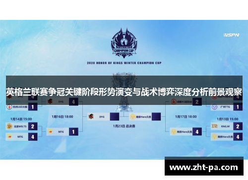 英格兰联赛争冠关键阶段形势演变与战术博弈深度分析前景观察 英格兰联赛争冠关键阶段形势演变与战术博弈深度分析前景观察