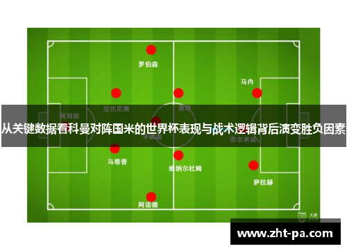 从关键数据看科曼对阵国米的世界杯表现与战术逻辑背后演变胜负因素