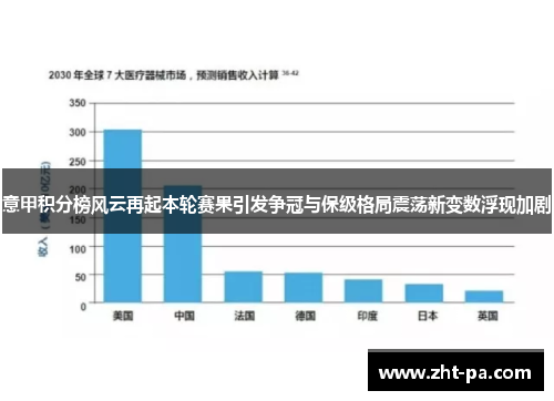 意甲积分榜风云再起本轮赛果引发争冠与保级格局震荡新变数浮现加剧