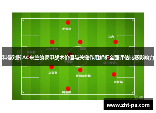 科曼对阵AC米兰的德甲战术价值与关键作用解析全面评估比赛影响力
