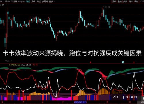 卡卡效率波动来源揭晓,跑位与对抗强度成关键因素 卡卡效率波动来源揭晓,跑位与对抗强度成关键因素